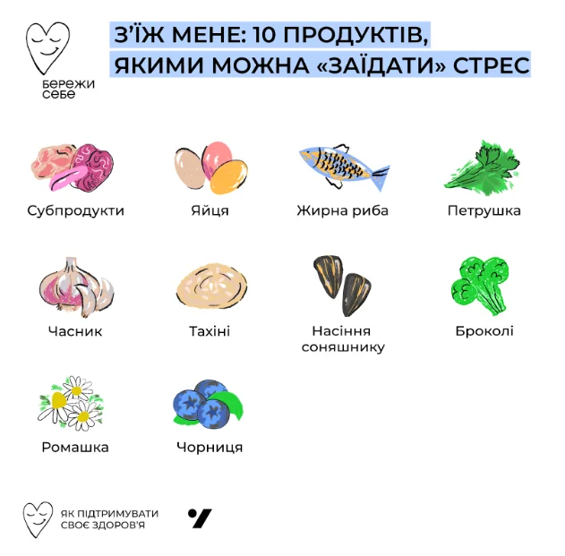 Інфографіка з малюнками десяти продуктів проти стресу: риба, яйця, зелень і ягоди